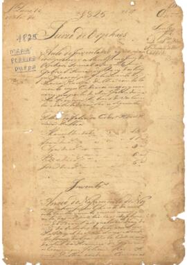 Inventário de Maria Pereira Dutra - Parte 1