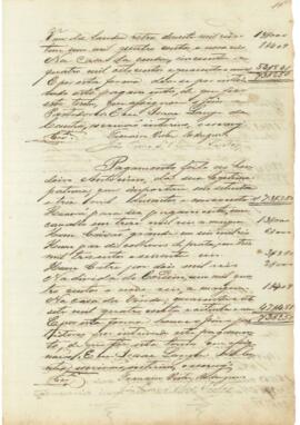 Inventário de  Camillo José de Oliveira Novaes - Parte 5