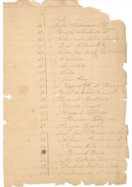 Via 2º Cível, Faz. Públicas - Processo de Divisão da Fazenda Pires - Requerido por Emydio José Bo...