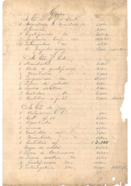 Sumário de Culpa envolvendo A Justiça X Amadeu da Silva Leão e outros - Parte 12