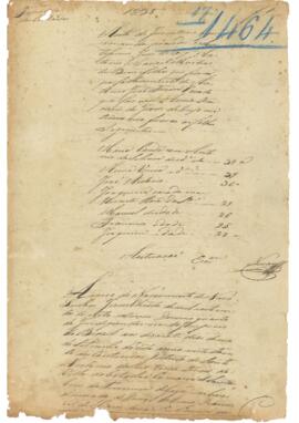 Inventário de  Antonio João Freire - Parte 1