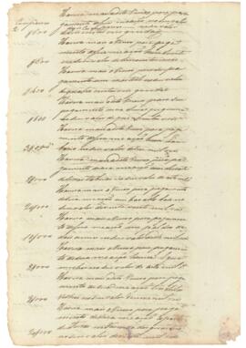 Inventário de  Marciano Antonio Rosa - Parte 4