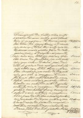 Inventário de  Joaquim José de Sant' Anna Borges - Parte 6