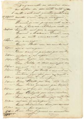 Inventário de  Camillo José de Oliveira Novaes - Parte 4