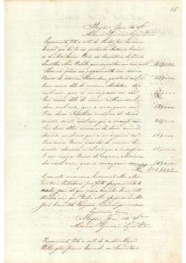 Inventario de Timotheo Alves Rabello - Parte 3